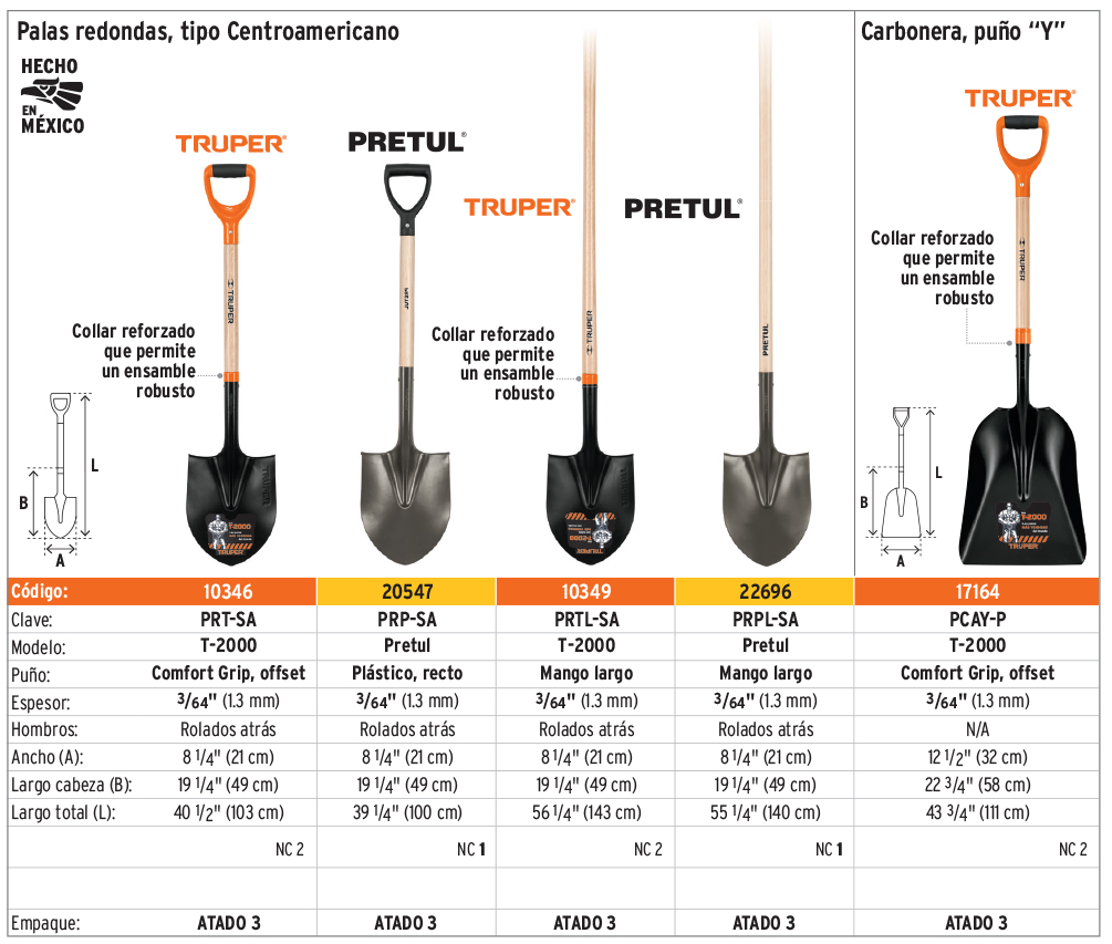 Truper Palas Cuadradas Redondas Y Carbonera